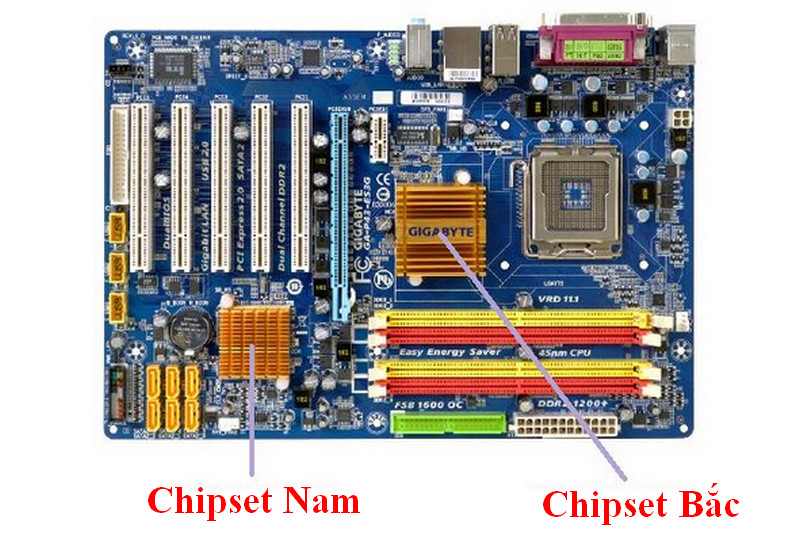 Chipset có vai trò quan trọng như thế nào với laptop?