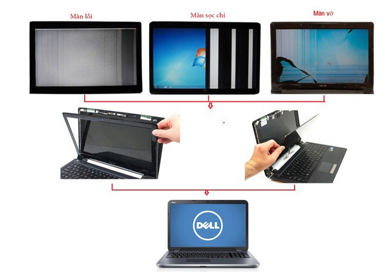 Thay màn hình laptop Dell tại Hà Nội